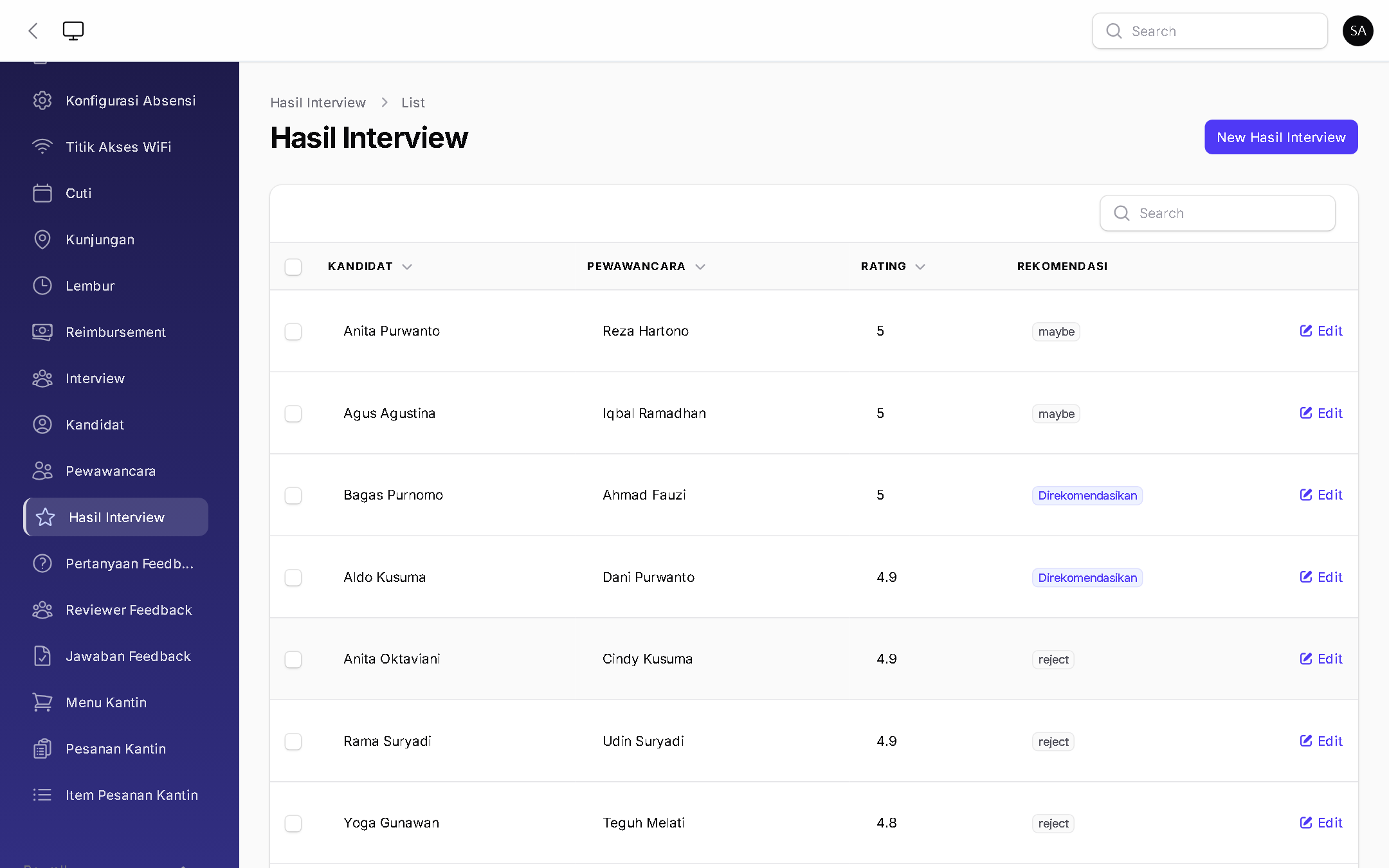 Hasil Interview - BizOS