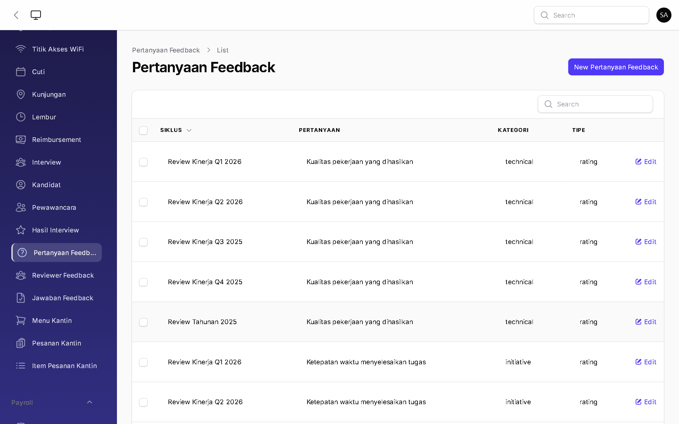Pertanyaan Feedback - BizOS