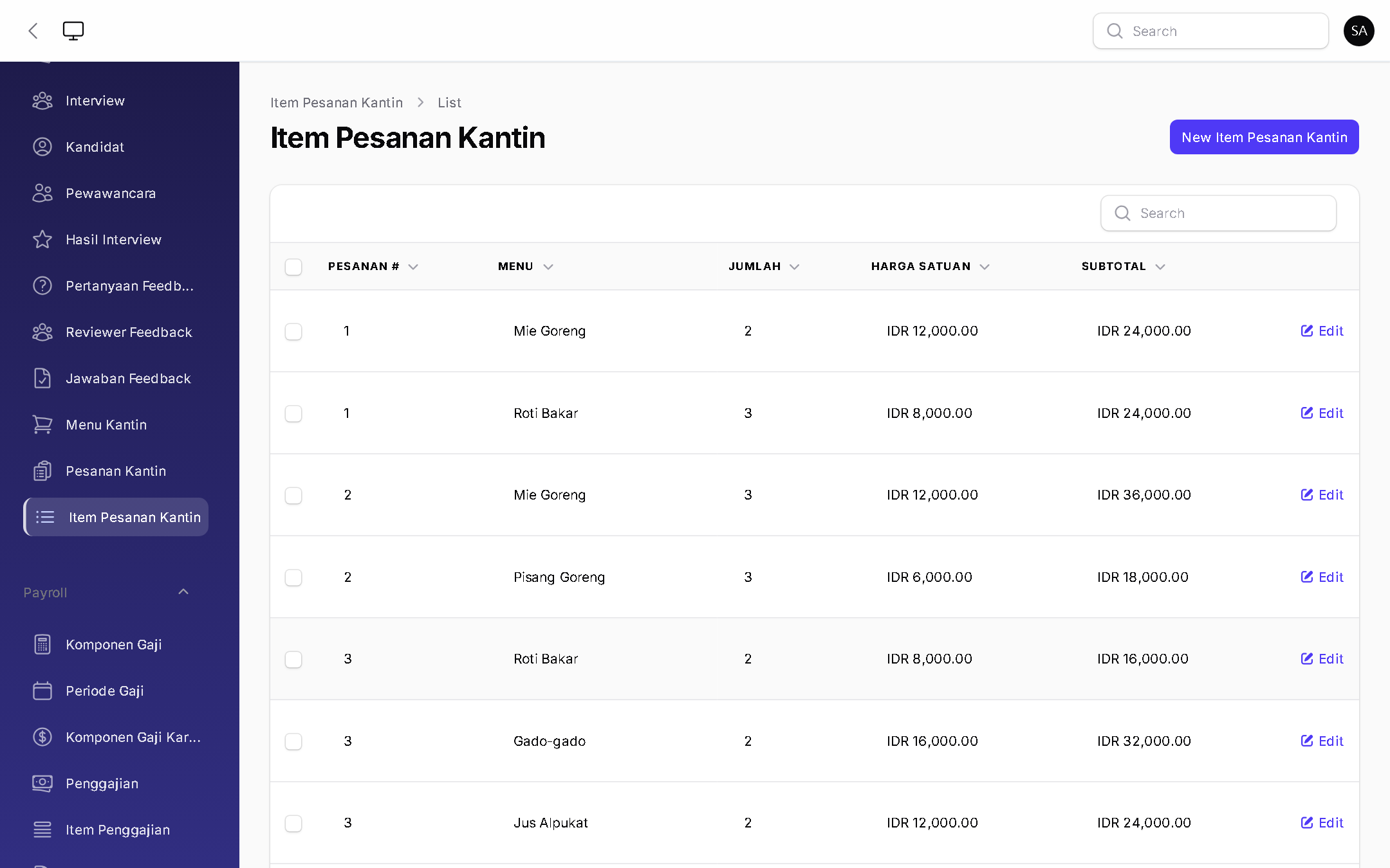 Item Pesanan Kantin - BizOS