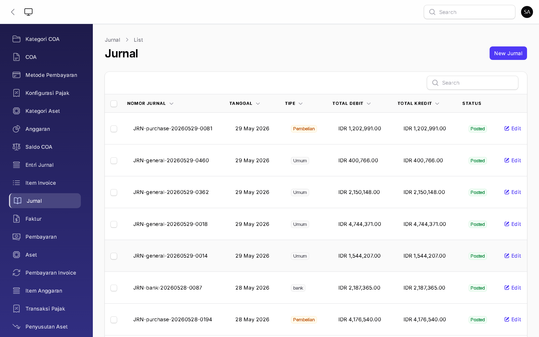 Jurnal - BizOS