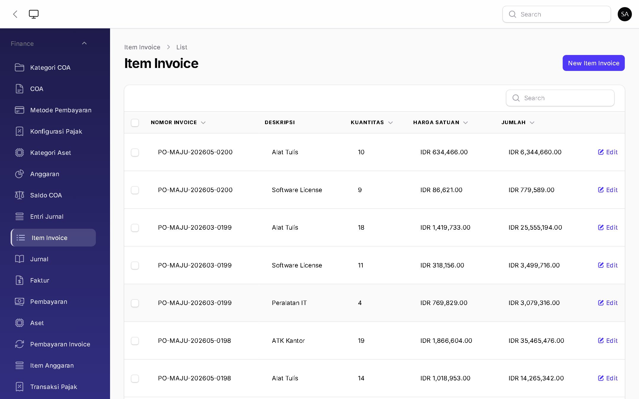 Item Invoice - BizOS