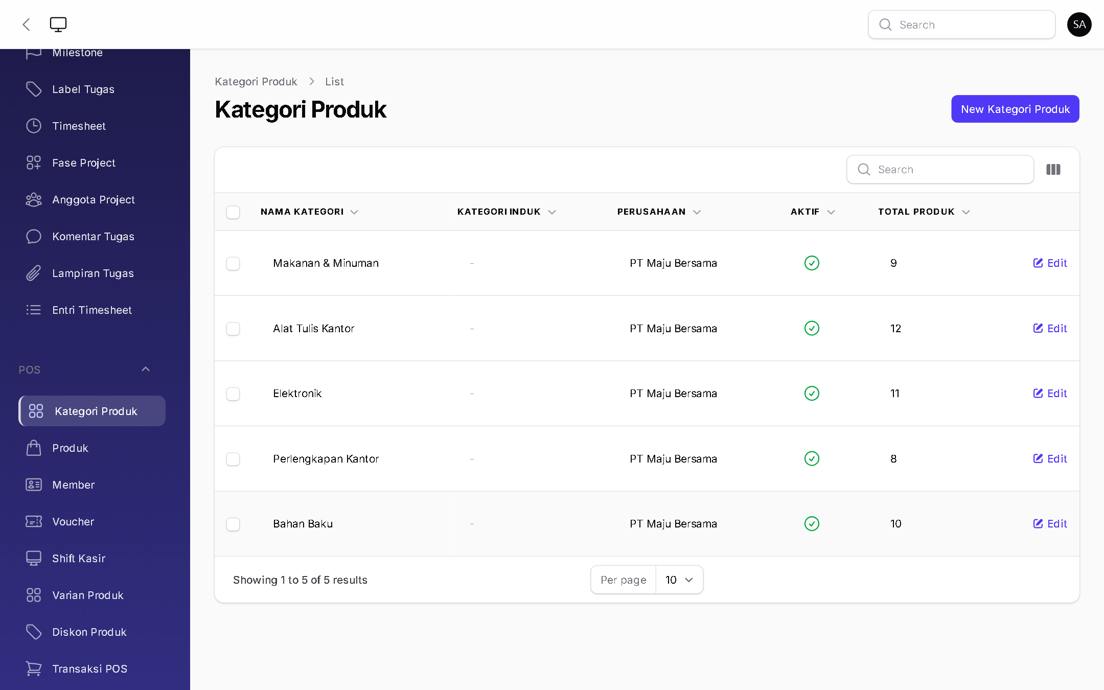 Kategori Produk - BizOS